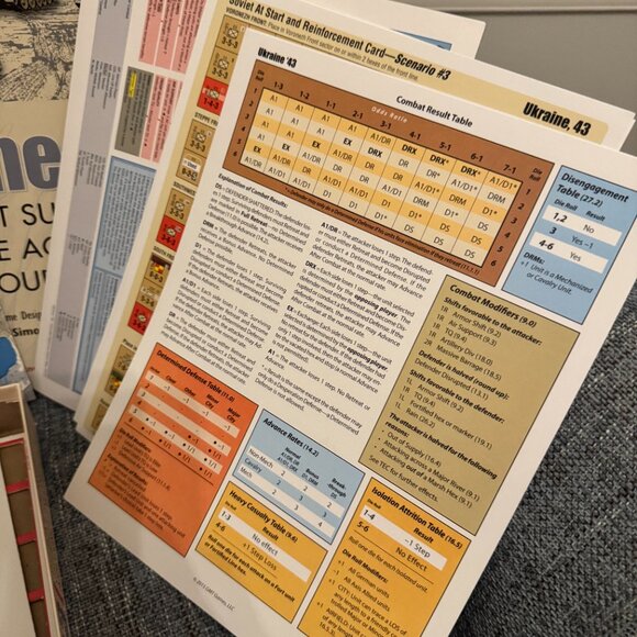 Ukraine '43: The Soviet Summer Offensive Against Army Group South - Picture 9 of 16